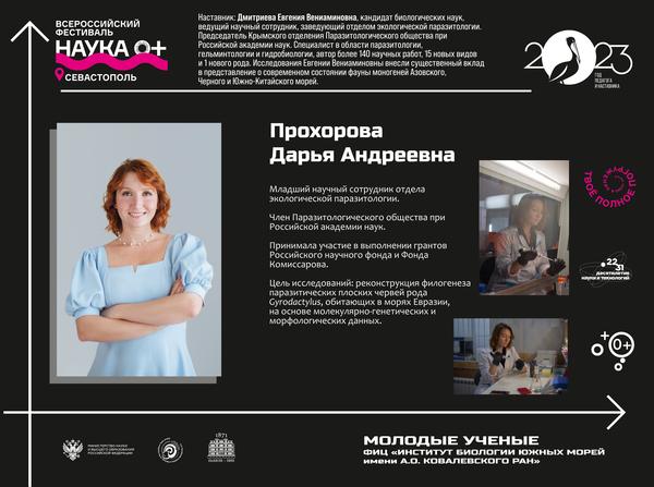 Прохорова Дарья Андреевна