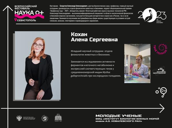 Кохан Алена Сергеевна