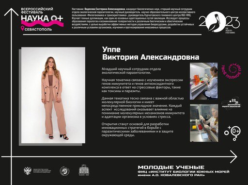 Уппе Виктория Александровна