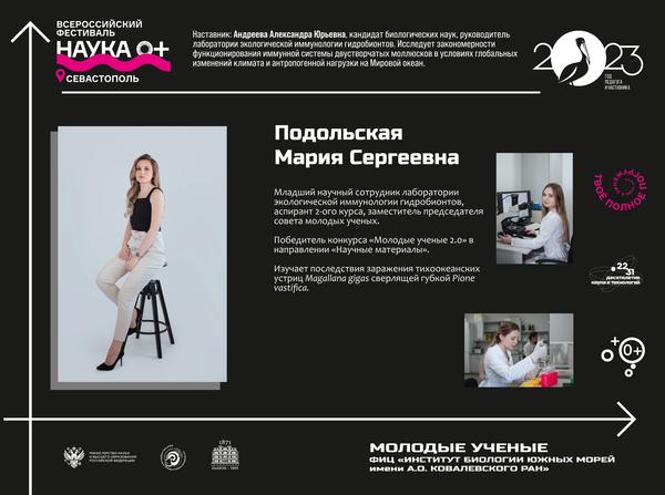 Подольская Мария Сергеевна